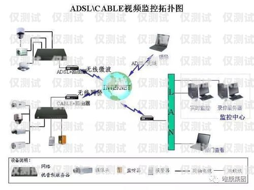 新鄭高頻外呼系統線路，提升銷售效率的必備工具高頻外呼標準