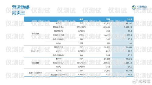 中山外呼系統(tǒng)供應(yīng)商——助力企業(yè)提升客戶服務(wù)與銷售業(yè)績的最佳選擇外呼系統(tǒng)官網(wǎng)