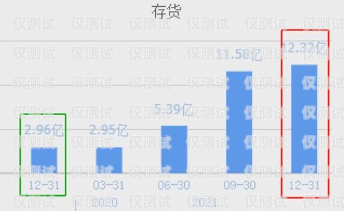 中山外呼系統(tǒng)供應(yīng)商——助力企業(yè)提升客戶服務(wù)與銷售業(yè)績的最佳選擇外呼系統(tǒng)官網(wǎng)
