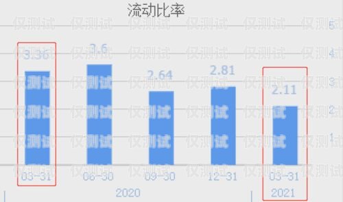 中山外呼系統(tǒng)供應(yīng)商——助力企業(yè)提升客戶服務(wù)與銷售業(yè)績的最佳選擇外呼系統(tǒng)官網(wǎng)