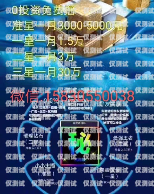 貸款電銷電話卡，真相揭秘貸款電銷電話卡是真的嗎安全嗎