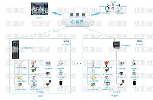 智能外呼系統(tǒng)坐席所需設(shè)備智能外呼系統(tǒng)坐席需要什么設(shè)備才能用