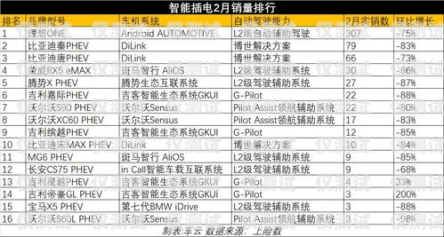 電銷卡進(jìn)貨秘籍，如何提高銷售量電銷卡怎么進(jìn)貨賣的多一點(diǎn)呢