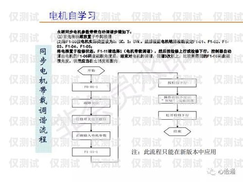 默納克系統外呼板撥碼設置指南默納克系統外呼板撥碼怎么設置的