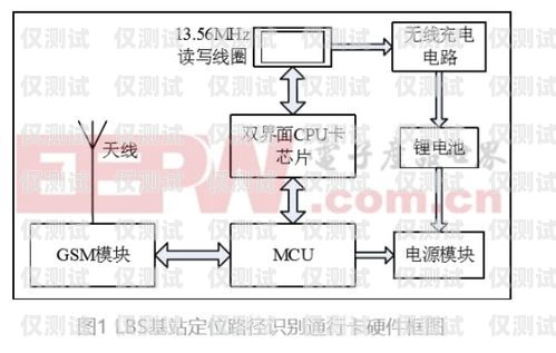 阜陽外呼系統中間件的重要性與應用外呼中心線路