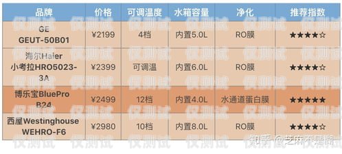 四川外呼系統(tǒng)廠家推薦，性價比之選外呼系統(tǒng)價格