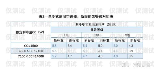 四川外呼系統(tǒng)廠家推薦，性價比之選外呼系統(tǒng)價格