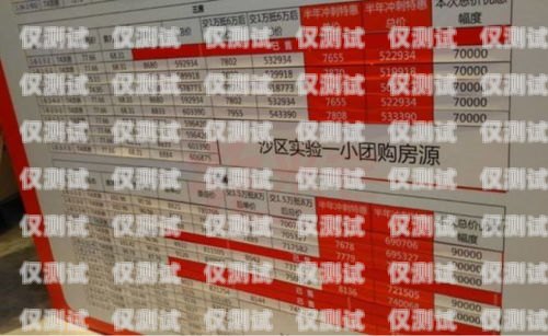 探索蚌埠電銷電話卡的優(yōu)勢(shì)與應(yīng)用蚌埠電銷電話卡哪里有賣