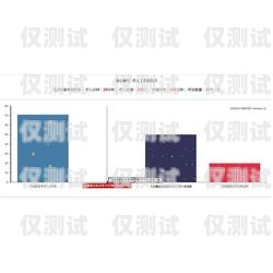 三門峽電商外呼系統軟件，提升銷售效率的利器