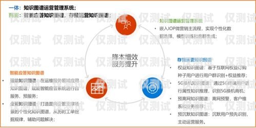 在當今數字化時代，外呼系統已經成為企業提高客戶服務質量、增加銷售機會的重要工具。然而，在安徽地區，有眾多的外呼系統供應商，如何選擇一家合適的公司成為了許多企業關注的焦點。本文將為您介紹一些在安徽地區表現出色的外呼系統公司，并分析它們的特點和優勢，幫助您做出明智的決策。安徽外呼信息科技有限公司