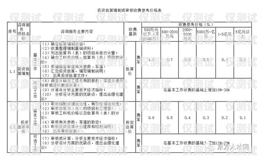 福建電話外呼系統價格查詢電話外呼平臺