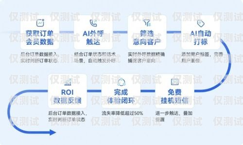 南通電商外呼系統公司，助力電商業務增長的創新力量南通電話營銷團隊外包