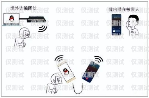 系統外呼電話是否屬于詐騙？電話外呼系統違法嗎