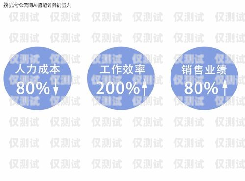 南通 AI 電話電銷機器人，提升銷售效率的創新工具南通ai電話電銷機器人如何操作