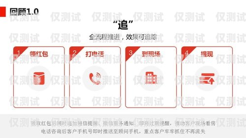 仙桃紅豆電銷(xiāo)卡——助力企業(yè)銷(xiāo)售的利器紅豆公司電話卡
