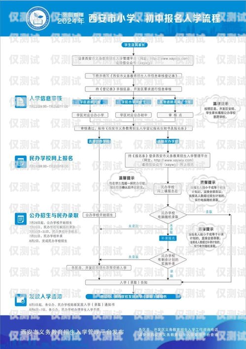 陜西電話外呼系統價格指南西安電話外呼系統