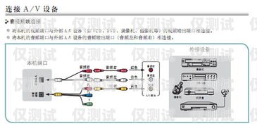 遼寧 ec 系統(tǒng)與外呼線路商的完美對(duì)接ec外呼系統(tǒng)官網(wǎng)