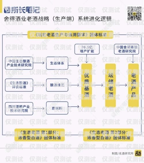 遼寧 ec 系統(tǒng)與外呼線路商的完美對(duì)接ec外呼系統(tǒng)官網(wǎng)