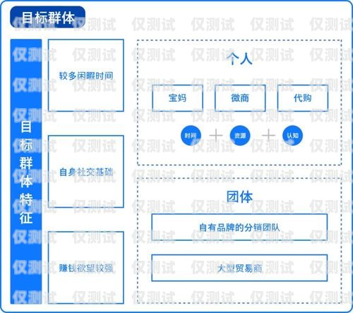 云浮外呼系統(tǒng)租賃，提升企業(yè)銷售與客戶服務(wù)的利器外呼系統(tǒng)怎么租用收費(fèi)