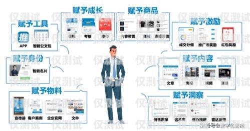 云浮外呼系統(tǒng)租賃，提升企業(yè)銷售與客戶服務(wù)的利器外呼系統(tǒng)怎么租用收費(fèi)