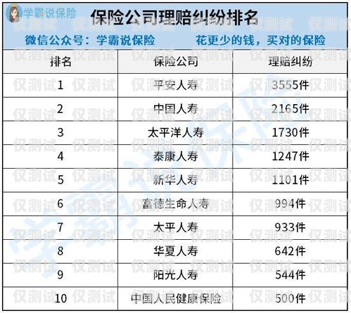 浙江電銷機器人排名第一浙江電銷機器人排名第一的公司