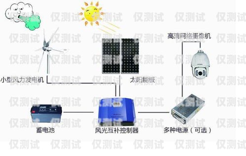 電銷卡外呼系統(tǒng)哪家強(qiáng)外呼系統(tǒng)和電銷卡
