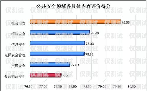 欽州穩定外呼系統，提升客戶滿意度與業務效率的必備工具
