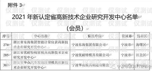 麗水正規(guī)外呼系統(tǒng)——提升企業(yè)效率的必備工具麗水外綜服供應(yīng)鏈管理有限公司