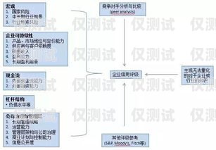 麗水正規(guī)外呼系統(tǒng)——提升企業(yè)效率的必備工具麗水外綜服供應(yīng)鏈管理有限公司