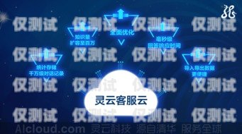 云系統(tǒng)電話機(jī)器人，提升客戶(hù)服務(wù)的新選擇云訊智能電話機(jī)器人