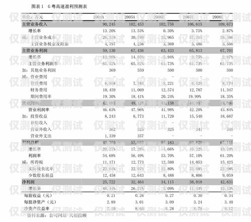 杭州電話機器人廠商，創新與發展的引領者杭州電話機器人廠商有哪些