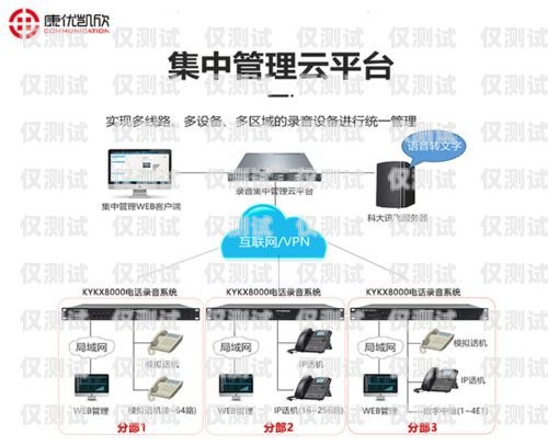 徐州電話外呼系統廠家，提升企業效率與客戶體驗的關鍵外呼電話多少錢