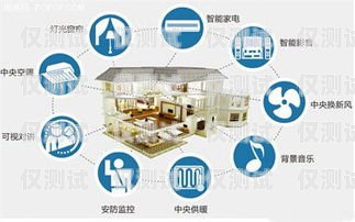 杭州智能外呼系統(tǒng)哪家強(qiáng)？全方位比較與推薦杭州外呼公司