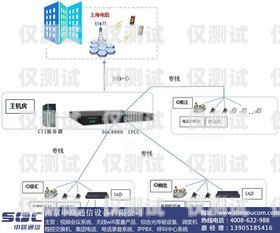 蘇州通訊外呼系統價格的全面解析蘇州呼叫中心外包公司