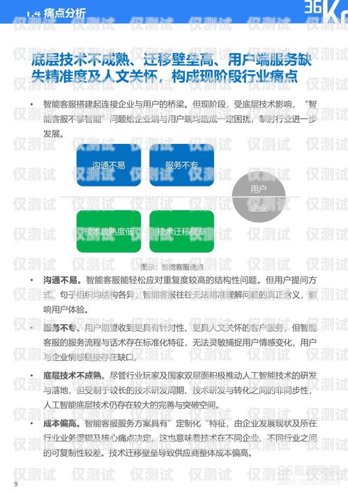 南京金融業務智能外呼客服系統南京金融業務智能外呼客服系統招聘