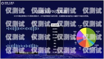 斑馬電話機(jī)器人效率，提升業(yè)務(wù)績效的關(guān)鍵利器斑馬電話機(jī)器人效率怎么樣