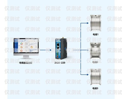 四川電梯外呼系統，提升電梯運行效率與安全性的創新解決方案四川快速電梯外呼板怎么撥碼