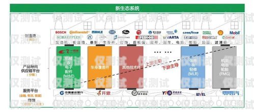 綿陽電銷外呼系統，提升銷售效率的利器電銷外呼系統成都