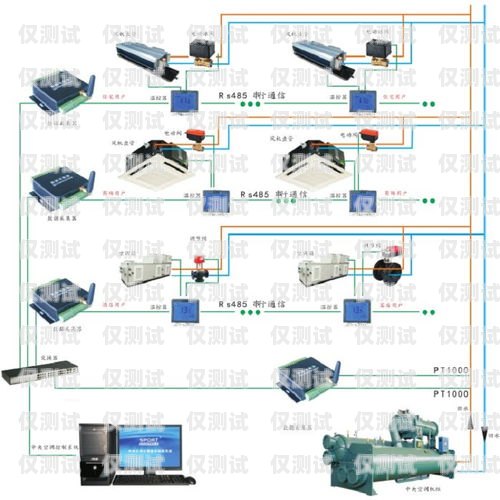 全國電銷外呼系統(tǒng)價(jià)格大揭秘電銷外呼系統(tǒng)多少錢一個(gè)月