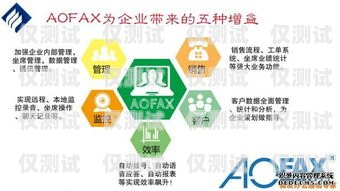 深圳AI銷售外呼系統(tǒng)軟件，創(chuàng)新驅(qū)動銷售新變革深圳ai銷售外呼系統(tǒng)軟件有哪些