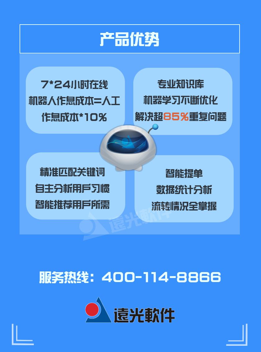 電話人工智能客服機(jī)器人(人工智能電話客服機(jī)器人價(jià)格)