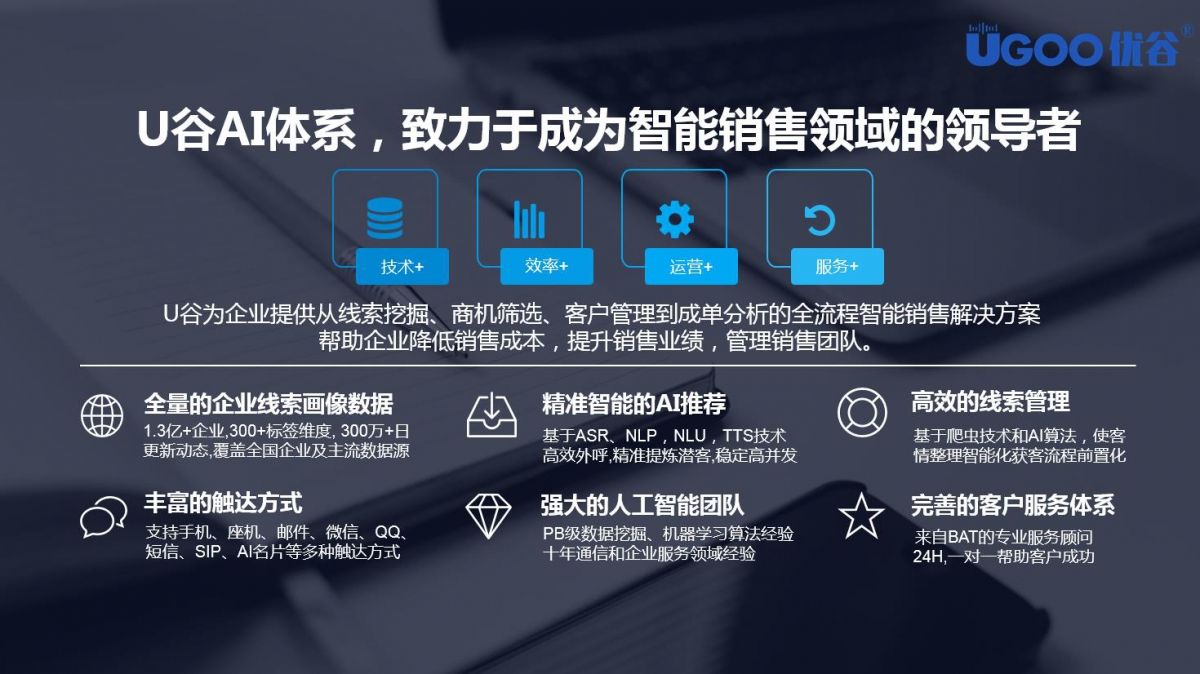 電話號碼顯示智能機(jī)器人營銷(機(jī)器人電話銷售效果)