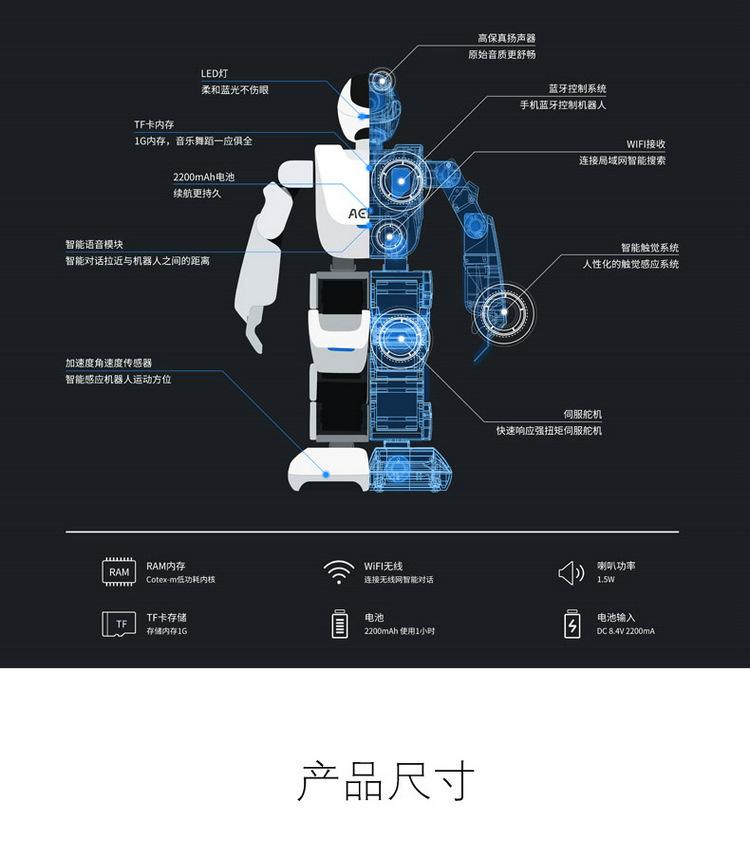 哈爾濱艾易智能小艾電話機器人(胡巴兒童智能機器人二維碼)