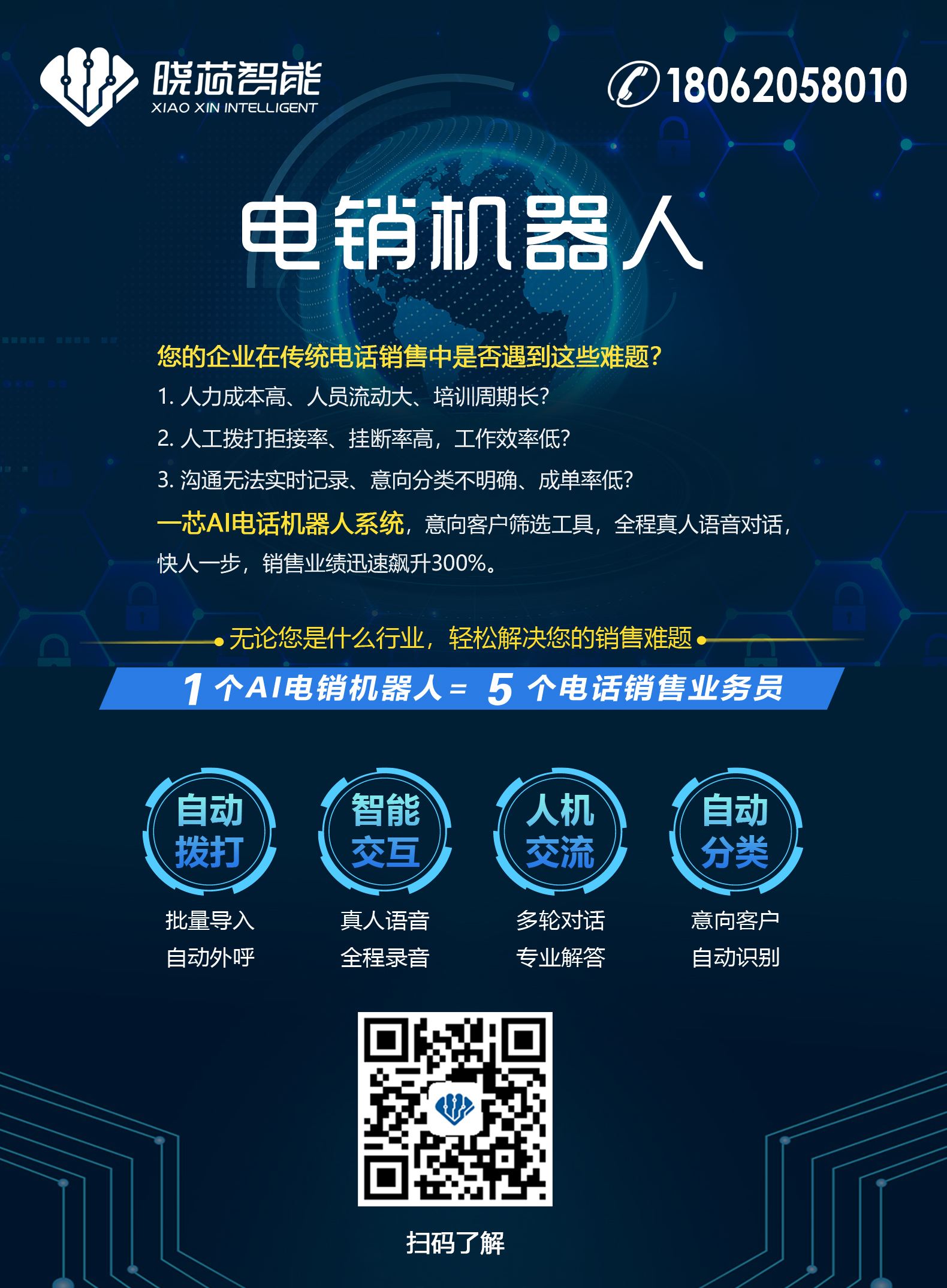 慶陽電話機(jī)器人價(jià)格(慶陽電話機(jī)器人價(jià)格多少錢)