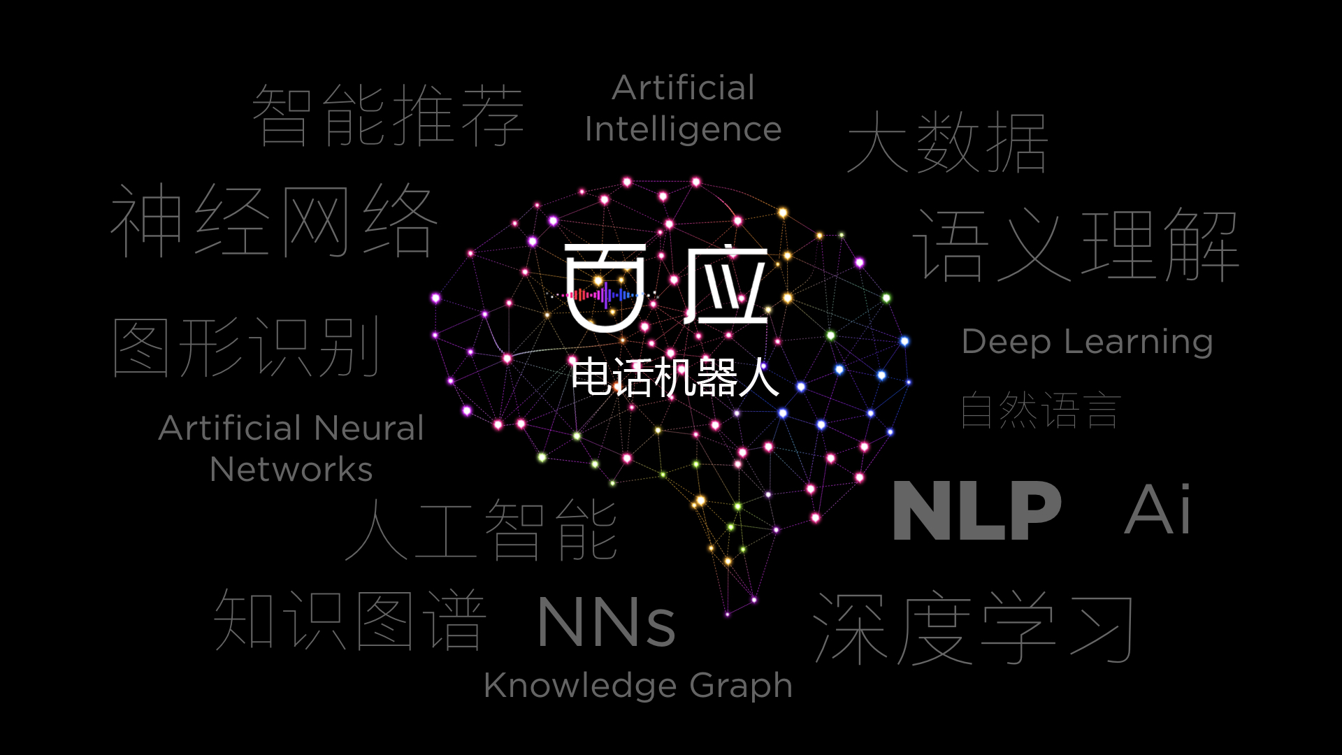 鞏義百應電話機器人一個月多少錢的簡單介紹
